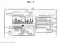 Fig. 07 - Method and terminal for reproducing content