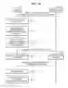 Fig. 15 - Method and terminal for reproducing content
