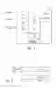 Fig. 03 - System and methodology for utilizing a portable media player