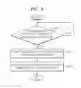 Fig. 05 - System and method for providing image