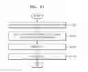 Fig. 16 - System and method for providing image