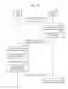 Fig. 17 - System and method for providing image
