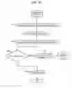 Fig. 19 - Methods, systems, and products for telepresence visualizations