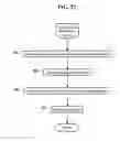 Fig. 23 - Methods, systems, and products for telepresence visualizations