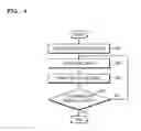 Fig. 05 - Video recorder and surveillance system including the same