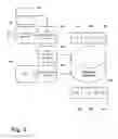 Fig. 04 - Video analytics configuration