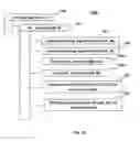 Fig. 10 - Video analytics configuration