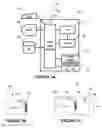 Fig. 02 - PORTABLE CAMERA APPARATUS AND SYSTEM FOR INTEGRATED SURVEILLANCE SYSTEM DEVICES