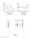 Fig. 06 - Image pickup apparatus, camera system, and image processing apparatus that restore an image with a filter corresponding to an image pickup plane position
