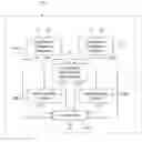 Fig. 01 - Method and Apparatus for Computing a Synthesized Picture