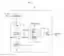Fig. 07 - Method for processing three dimensional (3D) video signal and digital broadcast receiver for performing the method