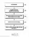 Fig. 20 - METHOD FOR DISPLAYING IMAGES AND ELECTRONIC DEVICE THEREOF