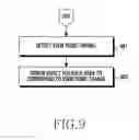 Fig. 22 - METHOD FOR DISPLAYING IMAGES AND ELECTRONIC DEVICE THEREOF