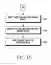 Fig. 32 - METHOD FOR DISPLAYING IMAGES AND ELECTRONIC DEVICE THEREOF