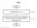 Fig. 03 - IMAGE PROCESSING METHOD AND APPARATUS