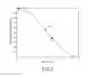 Fig. 03 - Optical non-uniformity correction (NUC) for active mode imaging sensors