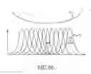 Fig. 08 - Optical non-uniformity correction (NUC) for active mode imaging sensors