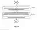 Fig. 05 - Method of simplified CABAC coding in 3D video coding