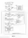 Fig. 07 - Coefficient coding harmonization in HEVC