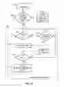 Fig. 09 - Coefficient coding harmonization in HEVC