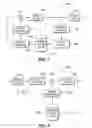 Fig. 02 - Methods and apparatus for using syntax for the codedblockflag syntax element and the codedblockpattern syntax element for the CAVLC 4:4:4 Intra, HIGH 4:4:4 Intra, and HIGH 4:4:4 predictive profiles in MPEG-4 AVC high level coding