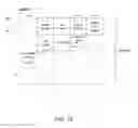 Fig. 18 - Chroma cache architecture in block processing pipelines