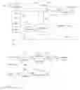 Fig. 01 - Layered decomposition of chroma components in EDR video coding