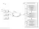 Fig. 01 - Common copy compression