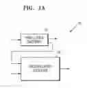 Fig. 02 - INTERLAYER VIDEO ENCODING METHOD AND APPARATUS FOR USING VIEW SYNTHESIS PREDICTION, AND VIDEO DECODING METHOD AND APPARATUS FOR USING SAME