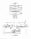 Fig. 13 - Video compression apparatus and video playback apparatus