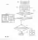 Fig. 10 - Optimizing ABR segment sizes for mobile video outage coverage in an ABR streaming network