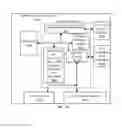 Fig. 17 - Optimizing ABR segment sizes for mobile video outage coverage in an ABR streaming network