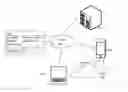 Fig. 01 - Media, Systems, Networks, And Methods For Broadcasting Audiovisual Content Through A Social Networking Site