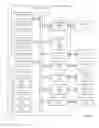 Fig. 04 - Media, Systems, Networks, And Methods For Broadcasting Audiovisual Content Through A Social Networking Site