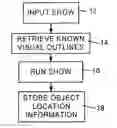 Fig. 01 - METHOD, APPARATUS AND SYSTEM FOR PROVIDING ACCESS TO PRODUCT DATA
