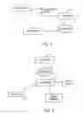 Fig. 02 - METHOD, APPARATUS AND SYSTEM FOR PROVIDING ACCESS TO PRODUCT DATA