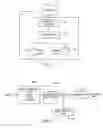 Fig. 04 - METHOD, APPARATUS AND SYSTEM FOR PROVIDING ACCESS TO PRODUCT DATA