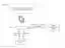Fig. 01 - Automated account crediting after interruption or failure of paid content delivery