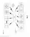 Fig. 04 - Automated account crediting after interruption or failure of paid content delivery