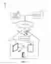 Fig. 03 - METHODS AND APPARATUS TO IDENTIFY REMOTE PRESENTATION OF STREAMING MEDIA