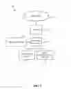 Fig. 06 - METHODS AND APPARATUS TO IDENTIFY REMOTE PRESENTATION OF STREAMING MEDIA