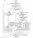 Fig. 13 - METHODS AND APPARATUS TO IDENTIFY REMOTE PRESENTATION OF STREAMING MEDIA