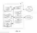 Fig. 14 - METHODS AND APPARATUS TO IDENTIFY REMOTE PRESENTATION OF STREAMING MEDIA