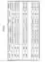 Fig. 06 - Communication system, receiving device, server, and communication method