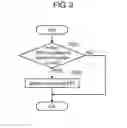 Fig. 10 - Communication system, receiving device, server, and communication method