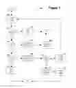 Fig. 07 - MULTIMEDIA NETWORK SYSTEM WITH CONTENT IMPORTATION, CONTENT EXPORTATION, AND INTEGRATED CONTENT MANAGEMENT