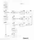 Fig. 08 - MULTIMEDIA NETWORK SYSTEM WITH CONTENT IMPORTATION, CONTENT EXPORTATION, AND INTEGRATED CONTENT MANAGEMENT