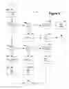 Fig. 09 - MULTIMEDIA NETWORK SYSTEM WITH CONTENT IMPORTATION, CONTENT EXPORTATION, AND INTEGRATED CONTENT MANAGEMENT