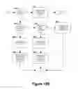 Fig. 11 - MULTIMEDIA NETWORK SYSTEM WITH CONTENT IMPORTATION, CONTENT EXPORTATION, AND INTEGRATED CONTENT MANAGEMENT