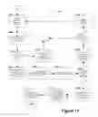 Fig. 12 - MULTIMEDIA NETWORK SYSTEM WITH CONTENT IMPORTATION, CONTENT EXPORTATION, AND INTEGRATED CONTENT MANAGEMENT